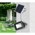 Human Induction Projection Lamp Solar Lamp Outdoor Lamp